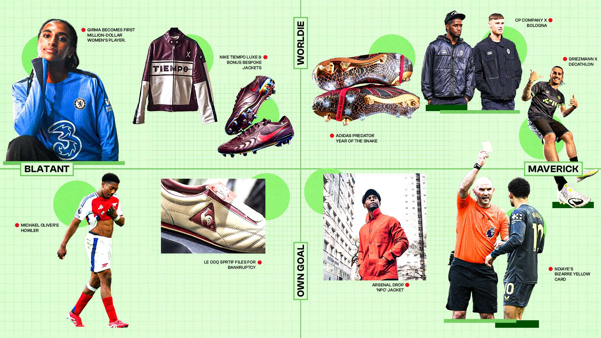 通過控制飛 通過控制飛